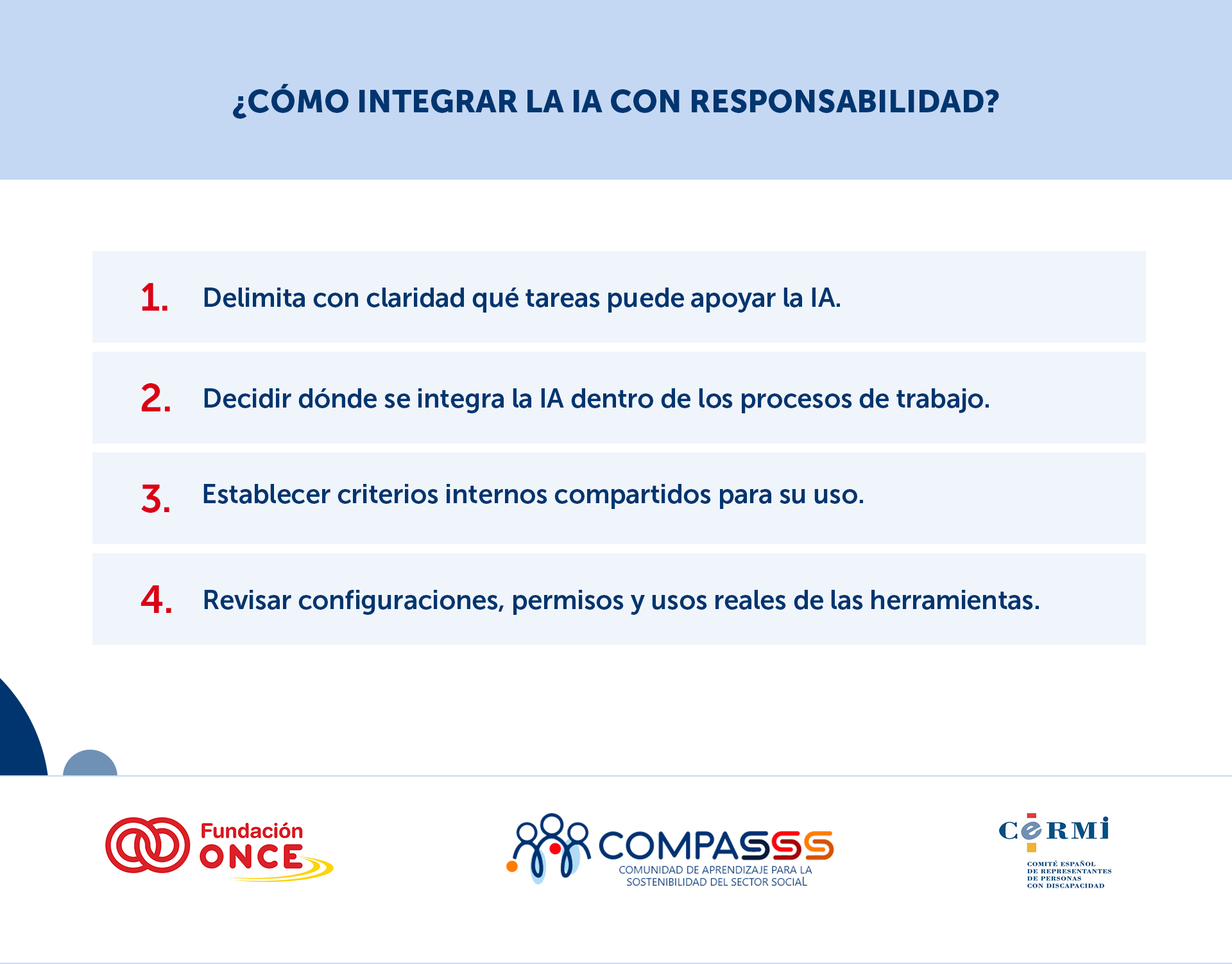 Imagen 3: Gráfico con cuatro pasos para integrar la inteligencia artificial con responsabilidad en una organización: delimitar tareas que la IA puede apoyar, decidir su integración, establecer criterios internos y revisar configuraciones y permisos de uso.