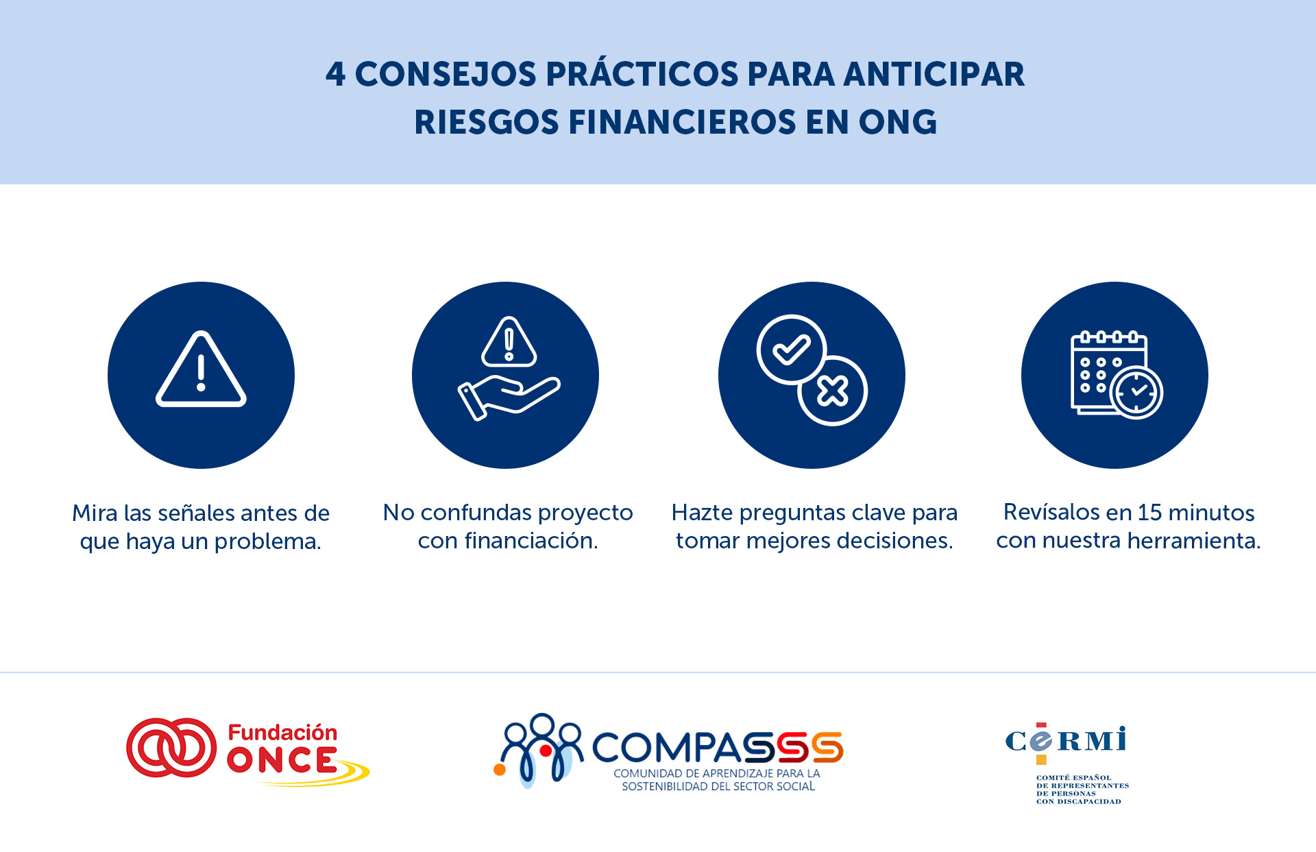 “Infografía titulada ‘4 consejos prácticos para anticipar riesgos financieros en ONG’. Muestra cuatro iconos circulares azules con los mensajes: ‘Mira las señales antes de que haya un problema’, ‘No confundas proyecto con financiación’, ‘Hazte preguntas clave para tomar mejores decisiones’ y ‘Revísalos en 15 minutos con nuestra herramienta’. En la parte inferior aparecen los logotipos de Fundación ONCE, COMPASSS y CERMI.”