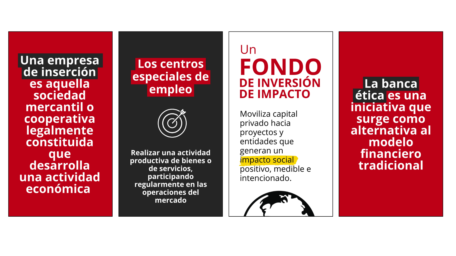 Tarjetas con definiciones sobre empresas de inserción, centros especiales de empleo, fondos de inversión de impacto y banca ética, con énfasis en términos como "impacto social" y "financiar".