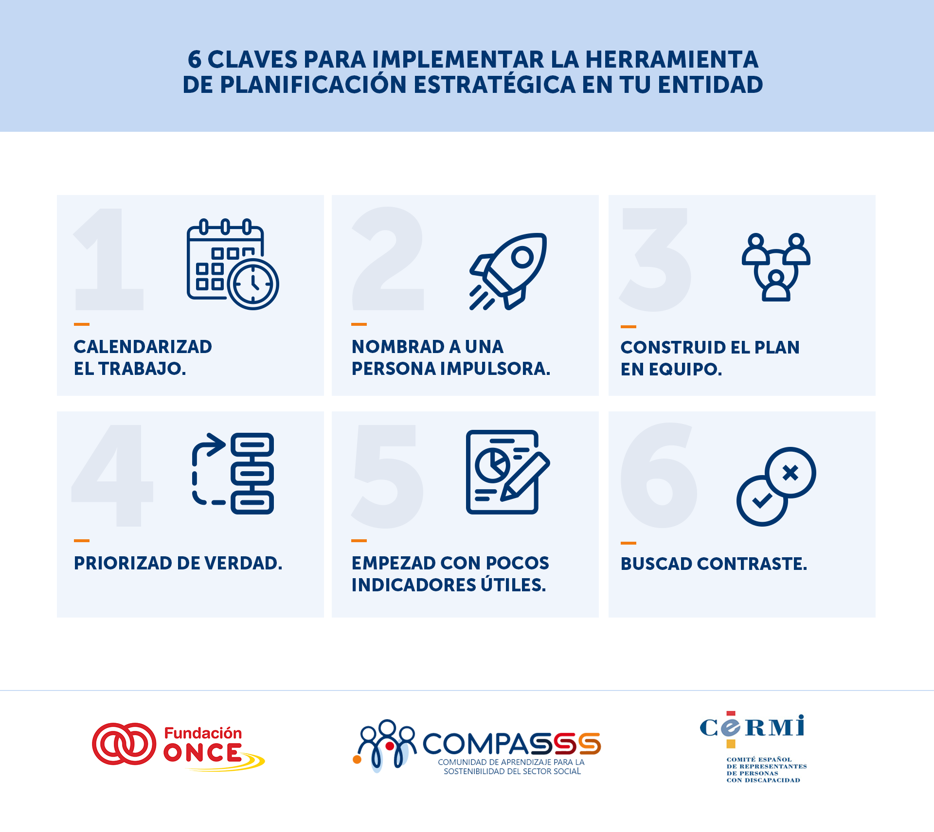 Infografía titulada “6 claves para implementar la herramienta de planificación estratégica en tu entidad”. El diseño muestra seis bloques numerados con iconos y recomendaciones: 1) Calendarizad el trabajo, acompañado de un icono de calendario y reloj; 2) Nombrad a una persona impulsora, con un icono de cohete; 3) Construid el plan en equipo, representado por un grupo de personas; 4) Priorizad de verdad, con un icono de flujo de tareas; 5) Empezad con pocos indicadores útiles, ilustrado con un documento y un gráfico; y 6) Buscad contraste, representado por símbolos de validación y revisión. La infografía utiliza tonos azul marino y azul claro sobre fondo blanco. En la parte inferior aparecen los logotipos de Fundación ONCE, COMPASSS y CERMI.