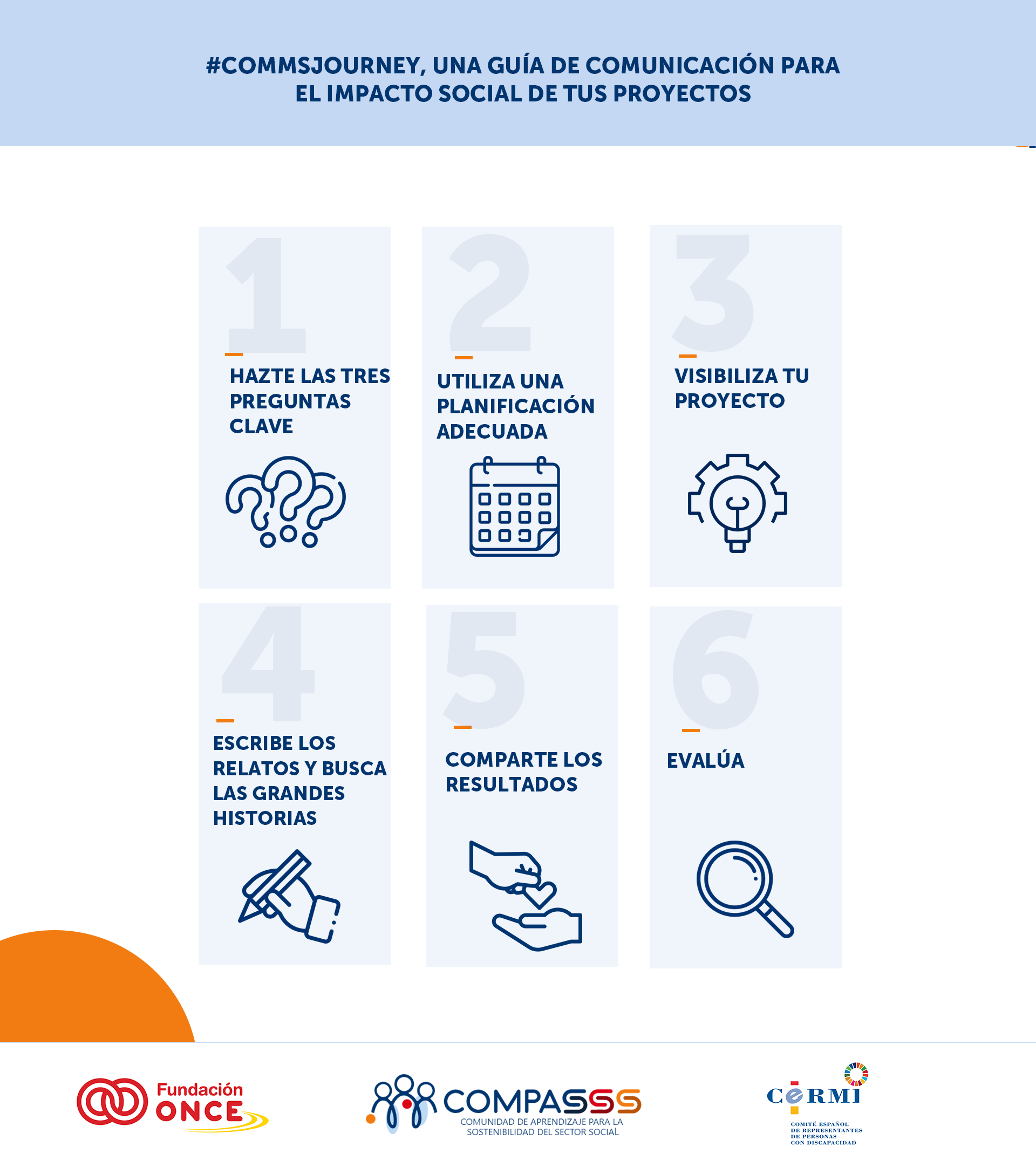 Guía de comunicación 'CommsJourney' con 6 pasos para crear impacto social en los proyectos