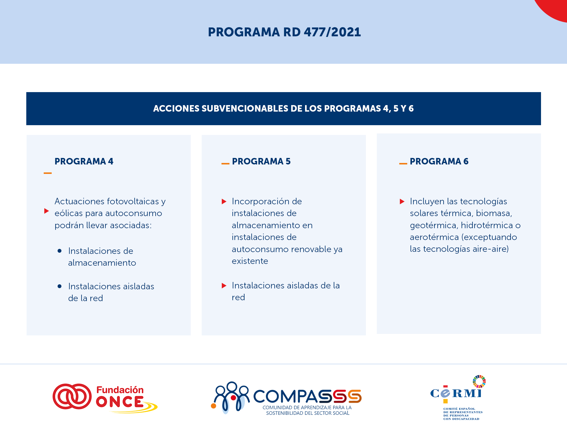 Programa RD 477/2021: Acciones subvencionables de los programas 4, 5 y 6