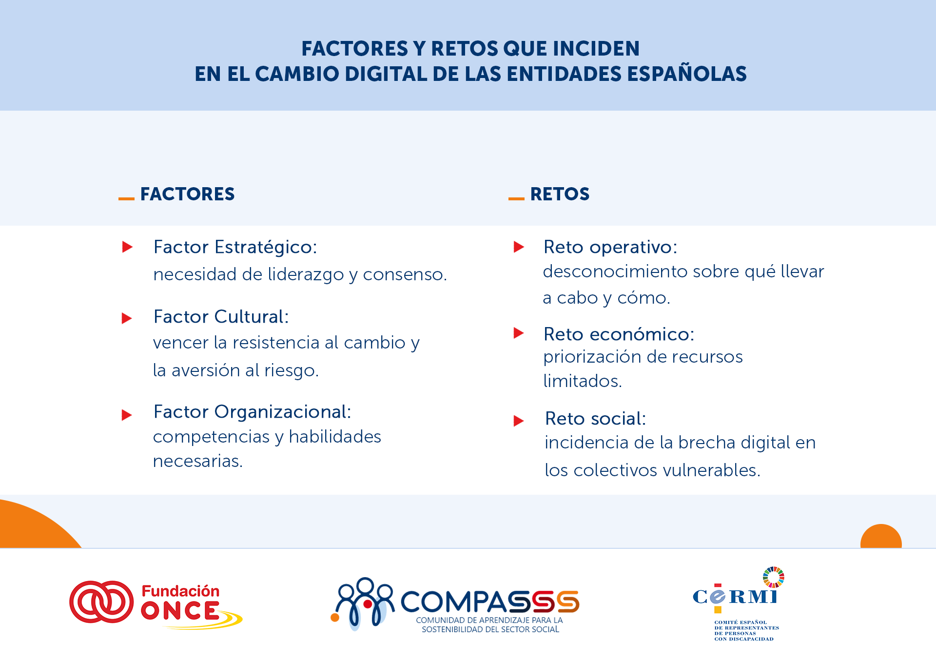 Factores y Retos que inciden en el cambio digital de las entidades españolas