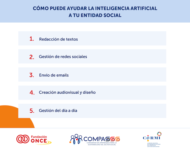 Cómo te puede ayudar la inteligencia artificial: redacción de textos, gestión de redes sociales, envío de emails, creación audiovisual y diseño, gestión del día a día